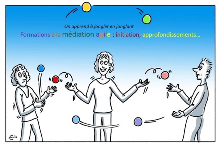 AFIM - Formation en présentiel à Genève le 16 avril 2025 : approfondissement